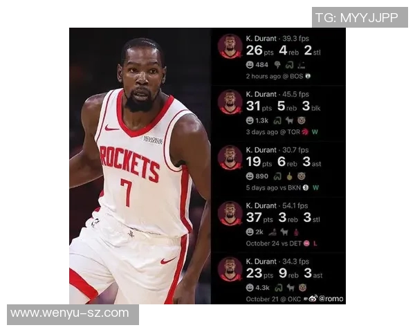 篮网主帅纳什确认杜兰特将缺席数场比赛,球队面临挑战 篮网主帅纳什确认杜兰特将缺席数场比赛,球队面临挑战