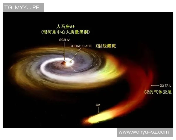 瑞士因西涅发现小行星，或为银河系太阳系原始残留物